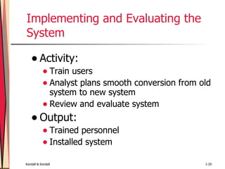 Implementing and Evaluating the System Activity: Train users Analyst plans smooth conversion from old system to new system Review and evaluate system Output: Trained personnel Installed system 