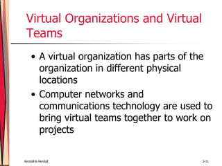 Kendall & Kendall 2-11
Virtual Organizations and Virtual
Teams
• A virtual organization has parts of the
organization in different physical
locations
• Computer networks and
communications technology are used to
bring virtual teams together to work on
projects
 
