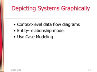 Kendall & Kendall 2-17
Depicting Systems Graphically
• Context-level data flow diagrams
• Entity-relationship model
• Use Case Modeling
 