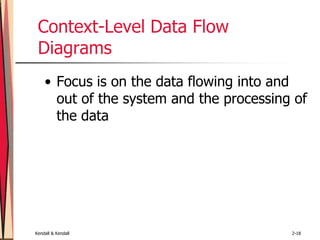 Kendall & Kendall 2-18
Context-Level Data Flow
Diagrams
• Focus is on the data flowing into and
out of the system and the processing of
the data
 