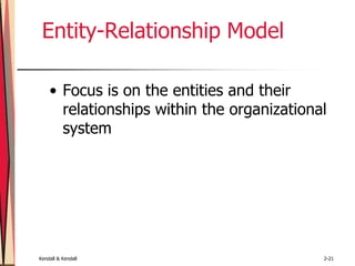 Kendall & Kendall 2-21
Entity-Relationship Model
• Focus is on the entities and their
relationships within the organizational
system
 