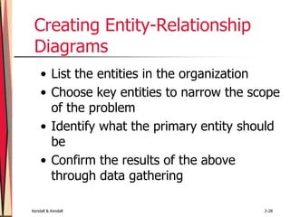 Kendall & Kendall 2-28
Creating Entity-Relationship
Diagrams
• List the entities in the organization
• Choose key entities to narrow the scope
of the problem
• Identify what the primary entity should
be
• Confirm the results of the above
through data gathering
 