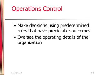 Kendall & Kendall 2-45
Operations Control
• Make decisions using predetermined
rules that have predictable outcomes
• Oversee the operating details of the
organization
 