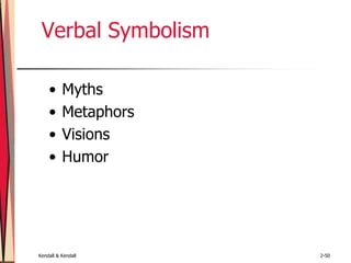 Kendall & Kendall 2-50
Verbal Symbolism
• Myths
• Metaphors
• Visions
• Humor
 