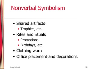 Kendall & Kendall 2-51
Nonverbal Symbolism
• Shared artifacts
• Trophies, etc.
• Rites and rituals
• Promotions
• Birthdays, etc.
• Clothing worn
• Office placement and decorations
 