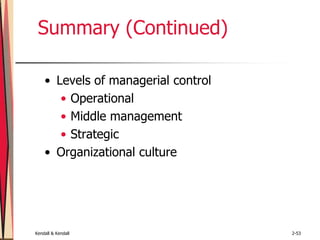 Kendall & Kendall 2-53
Summary (Continued)
• Levels of managerial control
• Operational
• Middle management
• Strategic
• Organizational culture
 