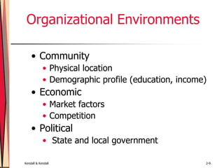 Kendall & Kendall 2-9
Organizational Environments
• Community
• Physical location
• Demographic profile (education, income)
• Economic
• Market factors
• Competition
• Political
• State and local government
 