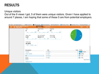 RESULTS
Unique visitors
Out of the 9 views I got, 5 of them were unique visitors. Given I have applied to
around 7 places, I am hoping that some of these 5 are from potential employers.

 