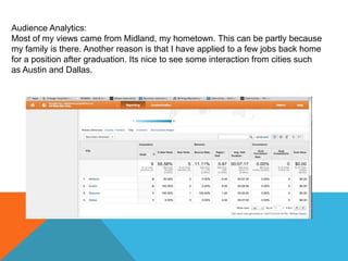 Audience Analytics:
Most of my views came from Midland, my hometown. This can be partly because
my family is there. Another reason is that I have applied to a few jobs back home
for a position after graduation. Its nice to see some interaction from cities such
as Austin and Dallas.

 