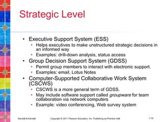 Kendall & Kendall Copyright © 2011 Pearson Education, Inc. Publishing as Prentice Hall 1-10
Strategic Level
• Executive Support System (ESS)
• Helps executives to make unstructured strategic decisions in
an informed way
• Examples: drill-down analysis, status access
• Group Decision Support System (GDSS)
• Permit group members to interact with electronic support.
• Examples: email, Lotus Notes
• Computer-Supported Collaborative Work System
(CSCWS)
• CSCWS is a more general term of GDSS.
• May include software support called groupware for team
collaboration via network computers
• Example: video conferencing, Web survey system
 