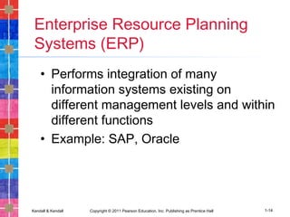 Kendall & Kendall Copyright © 2011 Pearson Education, Inc. Publishing as Prentice Hall 1-14
Enterprise Resource Planning
Systems (ERP)
• Performs integration of many
information systems existing on
different management levels and within
different functions
• Example: SAP, Oracle
 