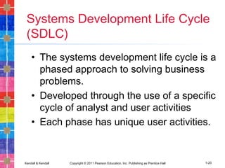 Kendall & Kendall Copyright © 2011 Pearson Education, Inc. Publishing as Prentice Hall 1-20
Systems Development Life Cycle
(SDLC)
• The systems development life cycle is a
phased approach to solving business
problems.
• Developed through the use of a specific
cycle of analyst and user activities
• Each phase has unique user activities.
 