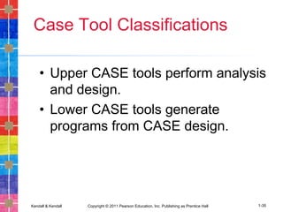 Kendall & Kendall Copyright © 2011 Pearson Education, Inc. Publishing as Prentice Hall 1-35
Case Tool Classifications
• Upper CASE tools perform analysis
and design.
• Lower CASE tools generate
programs from CASE design.
 