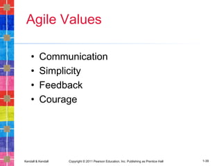 Kendall & Kendall Copyright © 2011 Pearson Education, Inc. Publishing as Prentice Hall 1-39
Agile Values
• Communication
• Simplicity
• Feedback
• Courage
 