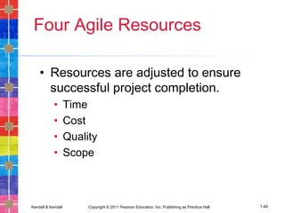 Kendall & Kendall Copyright © 2011 Pearson Education, Inc. Publishing as Prentice Hall 1-40
Four Agile Resources
• Resources are adjusted to ensure
successful project completion.
• Time
• Cost
• Quality
• Scope
 