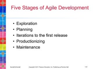 Kendall & Kendall Copyright © 2011 Pearson Education, Inc. Publishing as Prentice Hall 1-41
Five Stages of Agile Development
• Exploration
• Planning
• Iterations to the first release
• Productionizing
• Maintenance
 