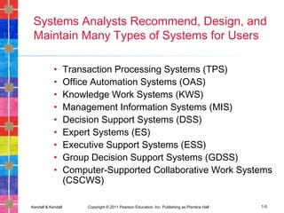 Kendall & Kendall Copyright © 2011 Pearson Education, Inc. Publishing as Prentice Hall 1-5
Systems Analysts Recommend, Design, and
Maintain Many Types of Systems for Users
• Transaction Processing Systems (TPS)
• Office Automation Systems (OAS)
• Knowledge Work Systems (KWS)
• Management Information Systems (MIS)
• Decision Support Systems (DSS)
• Expert Systems (ES)
• Executive Support Systems (ESS)
• Group Decision Support Systems (GDSS)
• Computer-Supported Collaborative Work Systems
(CSCWS)
 