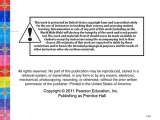 1-50
All rights reserved. No part of this publication may be reproduced, stored in a
retrieval system, or transmitted, in any form or by any means, electronic,
mechanical, photocopying, recording, or otherwise, without the prior written
permission of the publisher. Printed in the United States of America.
Copyright © 2011 Pearson Education, Inc.  Copyright © 2011 Pearson Education, Inc.  
Publishing as Prentice HallPublishing as Prentice Hall
 