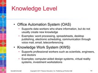 Kendall & Kendall Copyright © 2011 Pearson Education, Inc. Publishing as Prentice Hall 1-8
Knowledge Level
• Office Automation System (OAS)
• Supports data workers who share information, but do not
usually create new knowledge
• Examples: word processing, spreadsheets, desktop
publishing, electronic scheduling, communication through
voice mail, email, teleconferencing
• Knowledge Work System (KWS)
• Supports professional workers such as scientists, engineers,
and doctors
• Examples: computer-aided design systems, virtual reality
systems, investment workstations
 