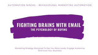 Marketing Strategy Designed To Get You More Leads, Engage Audiences
And Grow Your Business
A U T O M A T I O N N I N J A S - B E H A V I O U R A L M A R K E T I N G A U T O M A T I O N
FIGHTING BRAINS WITH EMAIL
THE PSYCHOLOGY OF BUYING
 