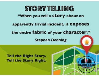 “When you tell a story about an
apparently trivial incident, it exposes
the entire fabric of your character.”
Stephen Denning
STORYTELLING
Tell the Right Story.
Tell the Story Right.
 