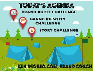 ALGO
ken DeGilio.com, Brand Coach
Today’s Agenda
BRAND AUDIT CHALLENGE
BRAND IDENTITY
CHALLENGE
STORY CHALLENGE
 