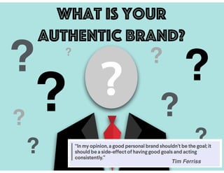 ?
What is Your
authentic Brand?
??
? ?
?
?
??
?
Tim Ferriss
 