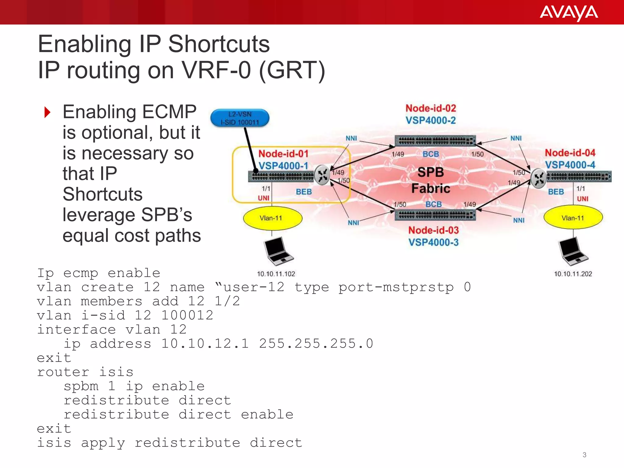 © 2012 Avaya Inc. All rights reserved. 33
Ip ecmp enable
vlan create 12 name “user-12 type port-mstprstp 0
vlan members add 12 1/2
vlan i-sid 12 100012
interface vlan 12
ip address 10.10.12.1 255.255.255.0
exit
router isis
spbm 1 ip enable
redistribute direct
redistribute direct enable
exit
isis apply redistribute direct
Enabling IP Shortcuts
IP routing on VRF-0 (GRT)
Enabling ECMP
is optional, but it
is necessary so
that IP
Shortcuts
leverage SPB’s
equal cost paths