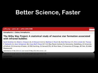 Better Science, Faster