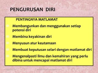 PENGURUSAN  DIRIPENTINGNYA MATLAMATMembangunkandanmenggunakansetiappotensidiriMembinakeyakinandiriMenyusunaturkeutamaanMembuatkeputusanselaridenganmatlamatdiriMengenalpastiilmudankemahiran yang perludibinauntukmencapaimatlamatdiriAugust 17, 201112KURSUS BUDAYA KORPORAT 2011