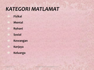KATEGORI MATLAMATFizikalMentalRohaniSosialKewanganKerjayaKeluargaAugust 17, 201113KURSUS BUDAYA KORPORAT 2011