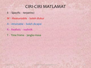 CIRI-CIRI MATLAMATS   - Specific  - terperinciM  - Measureable  - bolehdiukurA – Attainable – bolehdicapaiR -  Realistic  - realistikT -  Time frame -  jangkamasaAugust 17, 201114KURSUS BUDAYA KORPORAT 2011