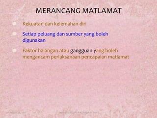 MERANCANG MATLAMATKekuatandankelemahandiriSetiappeluangdansumber yang bolehdigunakanFaktorhalanganataugangguan yang bolehmengancamperlaksanaanpencapaianmatlamatAugust 17, 201115KURSUS BUDAYA KORPORAT 2011