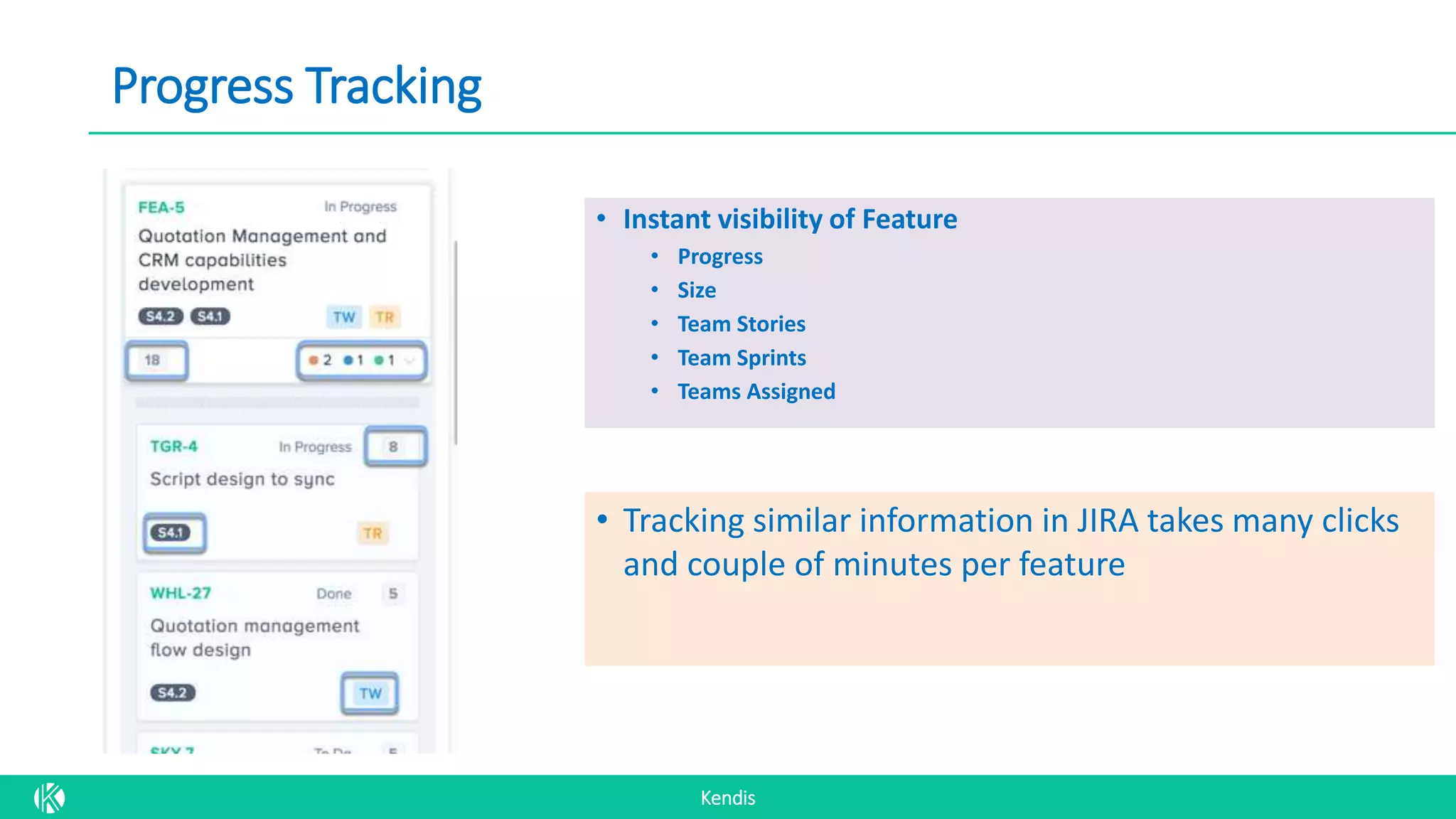 Kendis
Progress Tracking
• Instant visibility of Feature
• Progress
• Size
• Team Stories
• Team Sprints
• Teams Assigned
• Tracking similar information in JIRA takes many clicks
and couple of minutes per feature
 