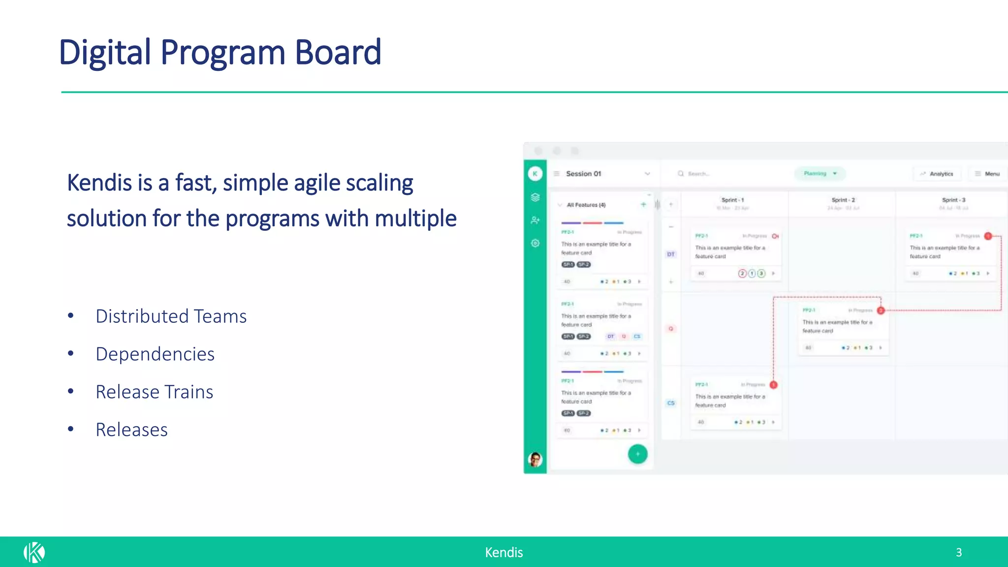 Kendis
Digital Program Board
3
Kendis is a fast, simple agile scaling
solution for the programs with multiple
• Distributed Teams
• Dependencies
• Release Trains
• Releases
 
