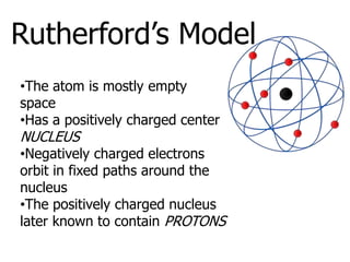 Think: berries in a muffin where the berries are the negative chargeRutherford’s ModelThe atom is mostly empty space