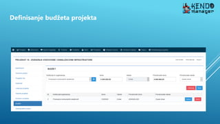 Definisanje budžeta projekta
 