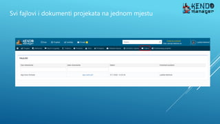 Svi fajlovi i dokumenti projekata na jednom mjestu
 