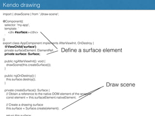 Kendo drawing
import { drawScene } from './draw-scene';
@Component({
selector: 'my-app',
template: `
<div #surface></div>
`
})
export class AppComponent implements AfterViewInit, OnDestroy {
@ViewChild('surface')
private surfaceElement: ElementRef;
private surface: Surface;
public ngAfterViewInit(): void {
drawScene(this.createSurface());
}
public ngOnDestroy() {
this.surface.destroy();
}
private createSurface(): Surface {
// Obtain a reference to the native DOM element of the wrapper
const element = this.surfaceElement.nativeElement;
// Create a drawing surface
this.surface = Surface.create(element);
Deﬁne a surface element
Draw scene
 
