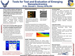 Kendra - Test and Evaluation - Spring Review 2013 | PDF