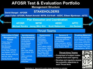Kendra - Test and Evaluation - Spring Review 2013 | PDF