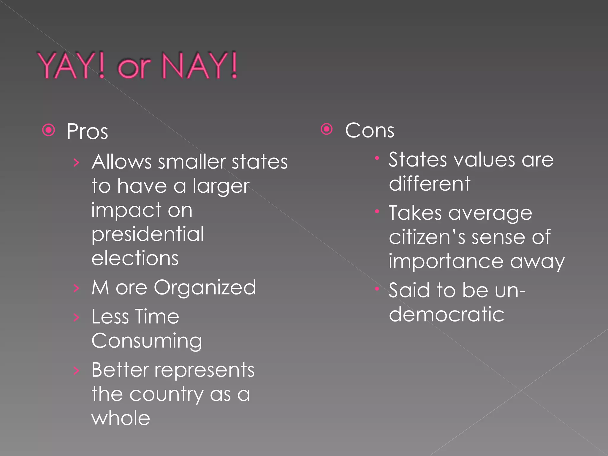 Pros Allows smaller states to have a larger impact on presidential elections M ore Organized Less Time Consuming Better represents the country as a whole  Cons States values are different Takes average citizen’s sense of importance away Said to be un-democratic 