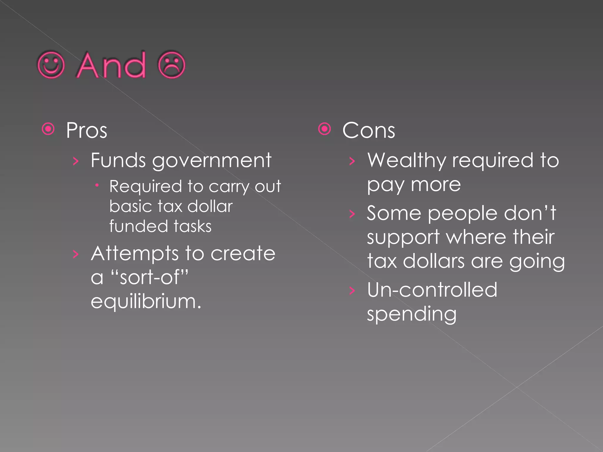 Pros Funds government Required to carry out basic tax dollar funded tasks Attempts to create a “sort-of” equilibrium.  Cons Wealthy required to pay more Some people don’t support where their tax dollars are going Un-controlled spending 