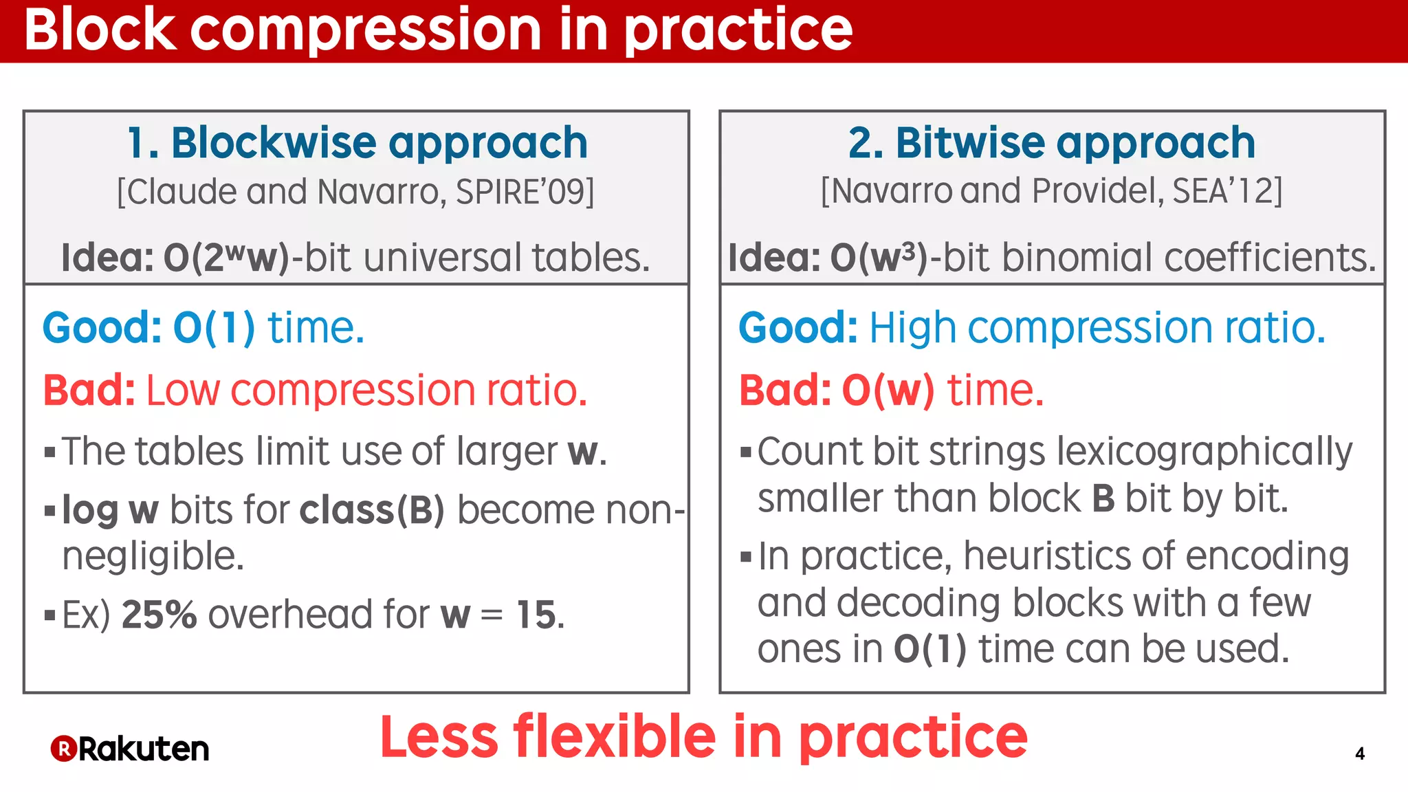 4
Block compression in practice
Good: O(1) time.
Bad: Low compression ratio.
§The tables limit use of larger w.
§log w bits for class(B) become non-
negligible.
§Ex) 25% overhead for w = 15.
1. Blockwise approach
[Claude and Navarro, SPIRE’09]
2. Bitwise approach
[Navarro and Providel, SEA’12]
Idea: O(2ww)-bit universal tables. Idea: O(w3)-bit binomial coefficients.
Good: High compression ratio.
Bad: O(w) time.
§Count bit strings lexicographically
smaller than block B bit by bit.
§In practice, heuristics of encoding
and decoding blocks with a few
ones in O(1) time can be used.
Less flexible in practice
 