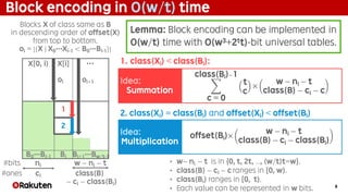 8
Block encoding in O(w/t) time
Lemma: Block encoding can be implemented in
O(w/t) time with O(w3+2tt)-bit universal tables.
` 1
oi+1
B0···Bi-1
oi
2
X[0, i) X[i] •••
Blocks X of class same as B
in descending order of offset(X)
from top to bottom.
oi = X 	X0···Xi-1 < B0···Bi-1
ci
ni
class(B)
− ci − class(Bi)
w − ni − t#bits
#ones
Bi Bi+1···Bw/t-1
• w−	ni − t is in {0, t, 2t, …, (w/t)t=w}.
• class(B) − ci − c ranges in [0, w).
• class(Bi) ranges in [0, t).
• Each value can be represented in w bits.
2. class(Xi) = class(Bi) and offset(Xi) < offset(Bi)
Idea:
Multiplication
offset(Bi)×
w − ni − t
class(B) − ci − class(Bi)
1. class(Xi) < class(Bi):
Idea:
Summation
%
t
c
×
w − ni − t
class(B) − ci − c
class(Bi)&1
c = 0
 
