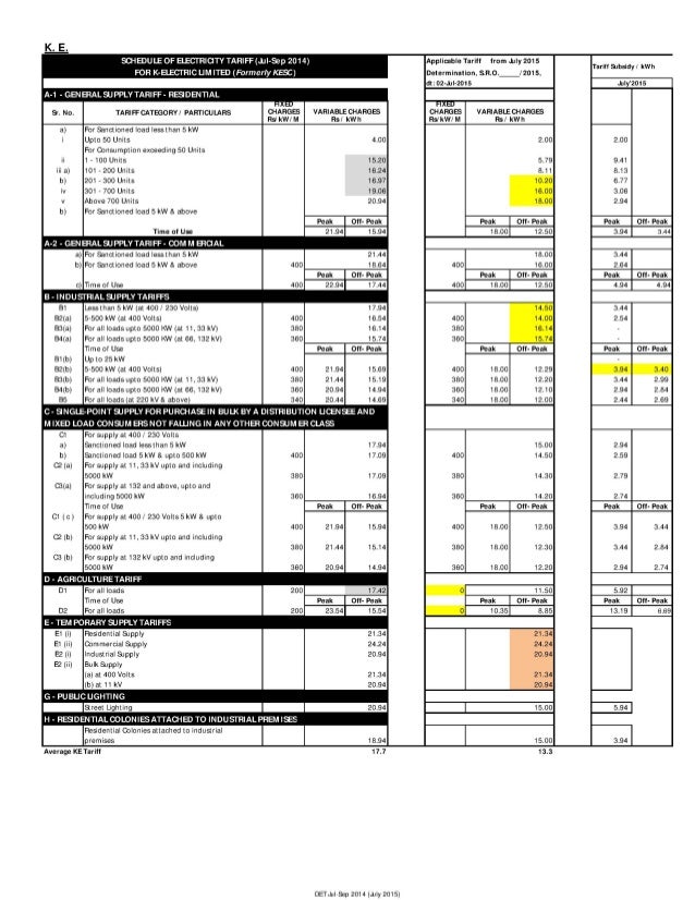 Ke new tariff rates effective from july 2015