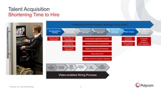 Talent Acquisition
Shortening Time to Hire
Traditional Hiring Process (average of 90 days)
Job Requisition /
Posting

Inter/Intra Dept
Collaboration

Sourcing /
Shortlisting

Initial Phone
Interview

Face-to-Face
Interview

Follow-up
Interviews

Ref. Checks

Rich Media Job
Descriptions

Visual access regardless of location

Enhanced
experience

Collaboration
with Agencies

Enhanced accuracy of assessment

Elicit honest &
in-depth info

Quick internal
agreements

Eases scheduling & administration
Saves time & cost
Option to record for review or reference

Job
Requisition /
Posting

Sourcing
/ Shortlist

Initial
Video
Intervie
w

Follow-up
Interview
s

Ref.
Checks

Video-enabled Hiring Process

©

Polycom, Inc. Tous droits réservés.

3

Offer
Negotiation
/Acceptanc
e

Offer
Negotiation/A
cceptance

Enhanced
position
compared to
audio negotiation

 