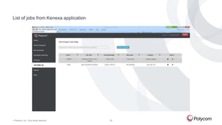 List of jobs from Kenexa application

©

Polycom, Inc. Tous droits réservés.

30

 