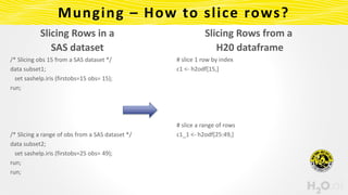 Munging – How to slice rows?
Slicing Rows in a
SAS dataset
/* Slicing obs 15 from a SAS dataset */
data subset1;
set sashe...