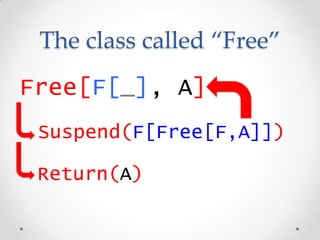 The class called “Free”
Suspend(F[Free[F,A]])
Return(A)
Free[F[_], A]
 